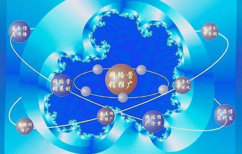 张港镇新媒体运营企业需要掌握的网络推广技巧有哪些